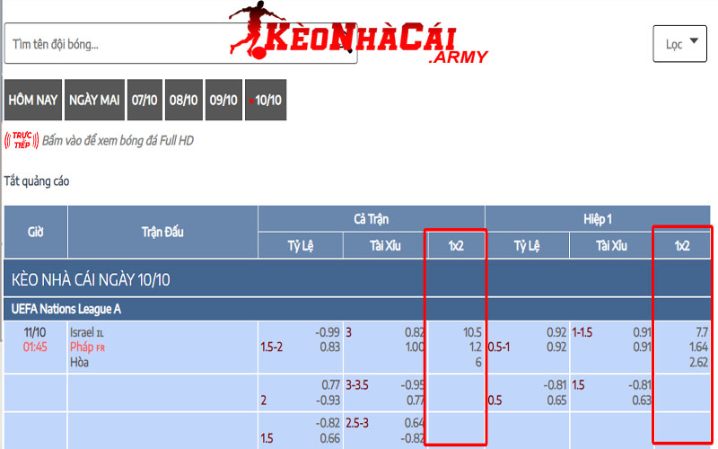 Tỷ lệ kèo bóng đá châu Âu